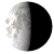 Waning Gibbous, 21 days, 5 hours, 33 minutes in cycle