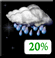 Wednesday Night: Slight Chance Rain Showers