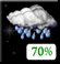 Showers likely